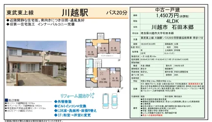 Well-Kept 4-Bedroom House in Ishidahongo 0