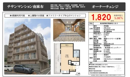 Well-Kept Studio Condo Near Station in Minamiazabu 0
