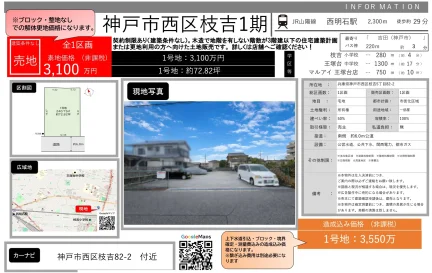 枝吉 1期 0