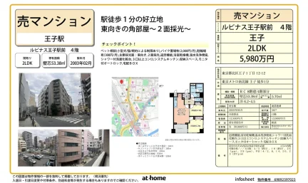 ルピナス王子駅前 4号 0