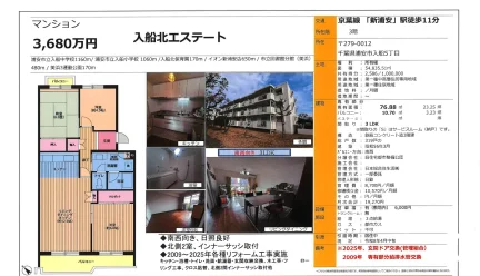 入船北エステート 3LDK 0
