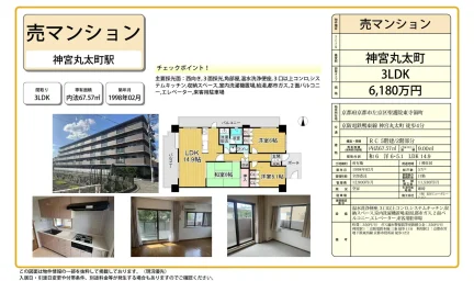 神宮丸太町 2 0