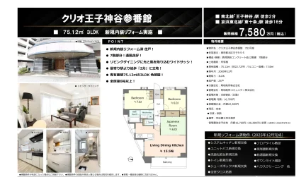 クリオ王子神谷参番館 701号 0