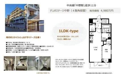 デュオステージ中野 4号 0