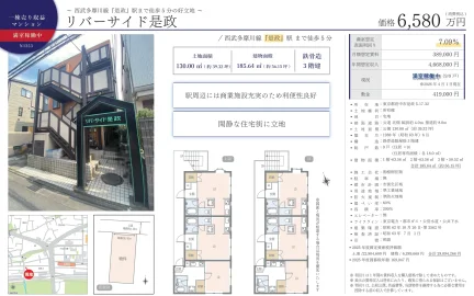 リバーサイド是政 0
