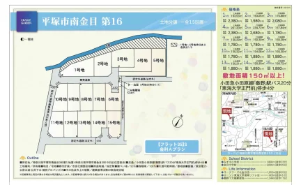 Land in Minamikaname 0