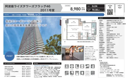 Modern 3-Bedroom Condo Near Station in Enokojima 0