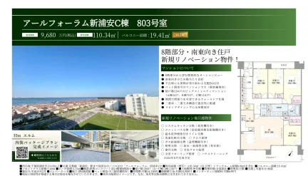 アールフォーラム新浦安C棟 803号室 803号 0