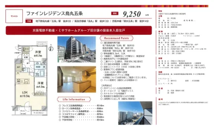 ファインレジデンス烏丸五条 10号 0