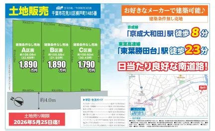 京成大和田 0