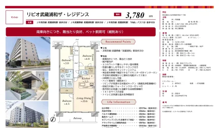 リビオ武蔵浦和ザ・レジデンス 0