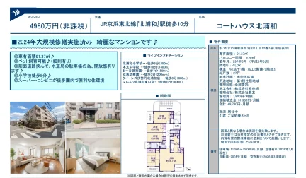 コートハウス北浦和 0