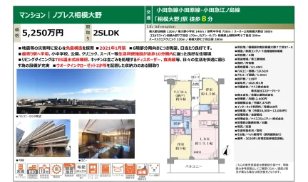 ノブレス相模大野 6号 0