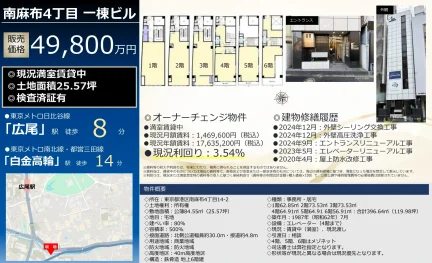 南麻布4丁目 一棟ビル 0