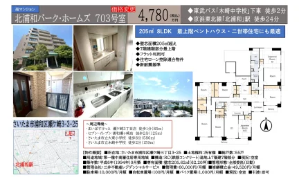 北浦和パーク・ホームズ 703号 0