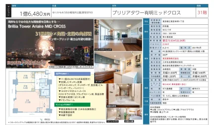 ブリリアタワー有明ミッドクロス 31号 0
