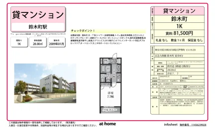 Studio Condo in Isecho 0