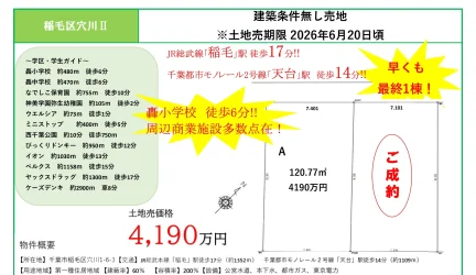 千葉市稲毛区穴川売地 0