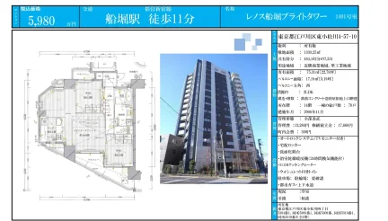 レノス船堀プライトタワー 1401号室 1401号 0