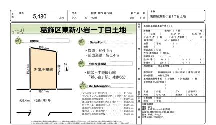 葛飾区東新小岩1丁目土地 0
