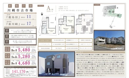 古市場 0