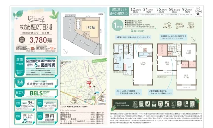 Brand New 3-Bedroom House in Koda 2