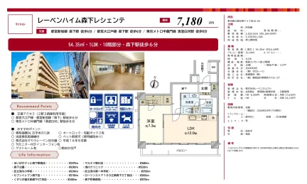 レーベンハイム森下レシェンテ 1215号 0