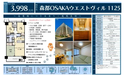 森都OSAKAウエストヴィル 1125 1125号 0
