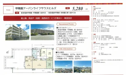 甲陽園アーバンライフサウスヒルズ 0