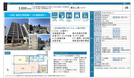 鶯谷上原ハイツ 8号 0