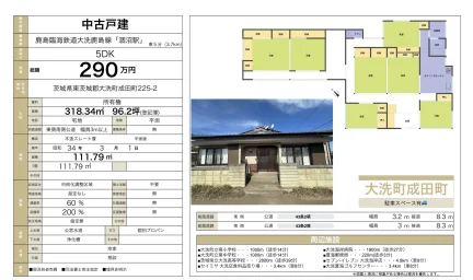 大洗町成田町 0