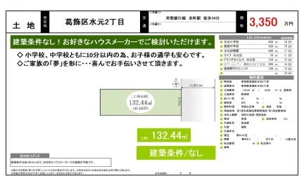 ポラス 0