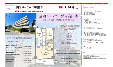 藤和シティコープ東高円寺 1号 0