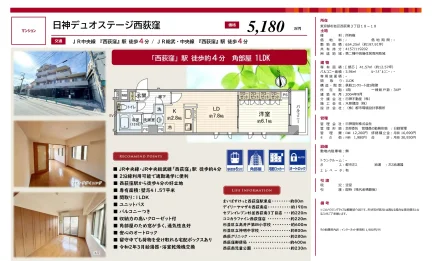 日神デュオステージ西荻窪 0