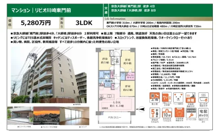 リビオ川崎東門前 7号 0