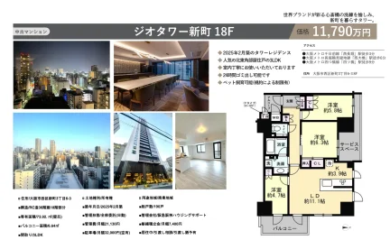 ジオタワー新町18F 0