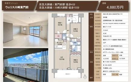 ウェリス川崎東門前 0