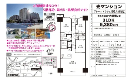 グレーシアシティ川崎大師河原 5号 0