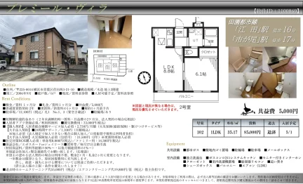 プレミール・ヴィラ 2号室 0