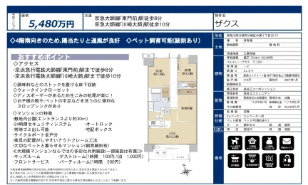 ザクス 0