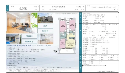 クレストフォルム川崎サウスステージ 2階 0