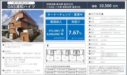 Classic Property in Sakawa 0