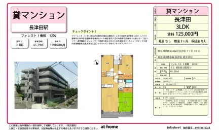フォレストⅠ番館 1202号 0