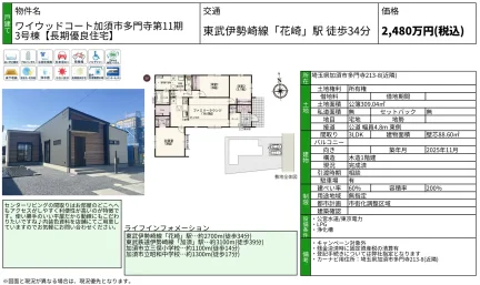 ワイウッドコート加須市多門寺第11期 1F 0