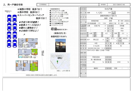 4-Bedroom House in Sakaemachi 0
