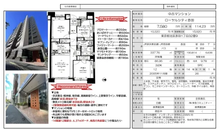 ローヤルシティ赤羽 12階 0