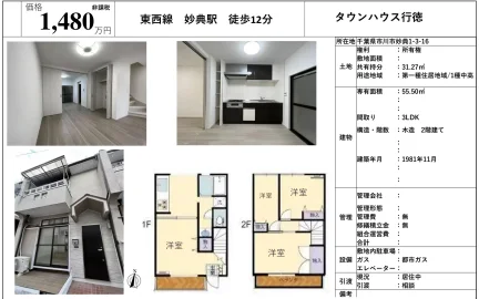 タウンハウス行徳 0