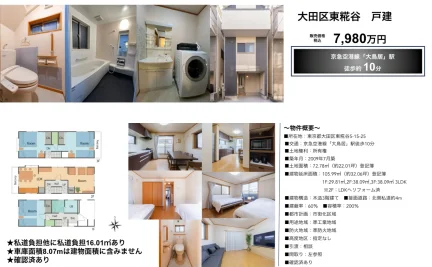 東糀谷 戸建旅館 0