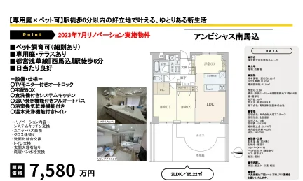 アンビシャス南馬込 0