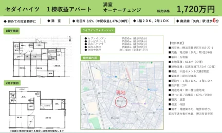 Well-Kept Property Near Station in Yako 0